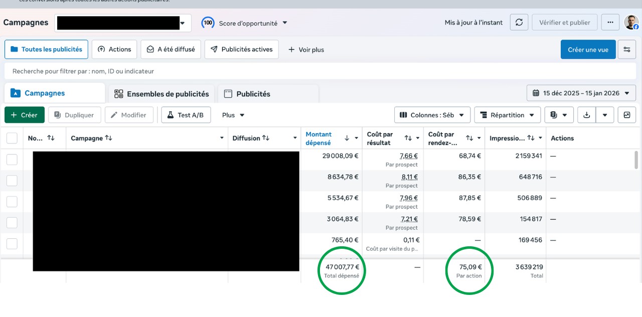 Résultats Meta Ads d'un compte client Millenor